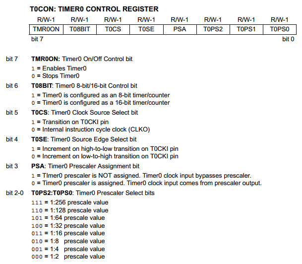 18 Series Microchip - Datasheet T0CON Timer Control Register