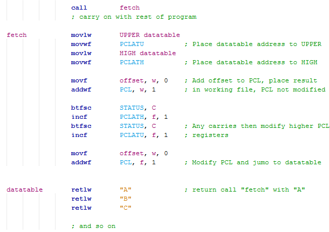 18 Series Microchip - Assembly Computed Goto Program Example
